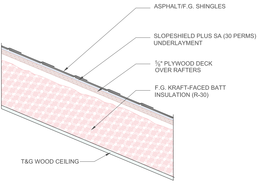 WUFI Ski Lodge Main Detail